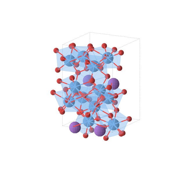 Crystal structure of NaTa3O8 (orthorhombic, Ibam (No. 72))
