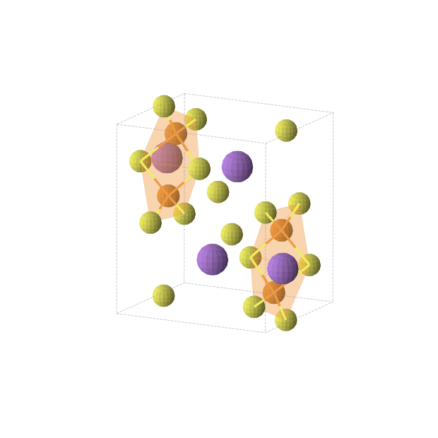 Crystal structure of NaPS3 (monoclinic, P21/m (No. 11))