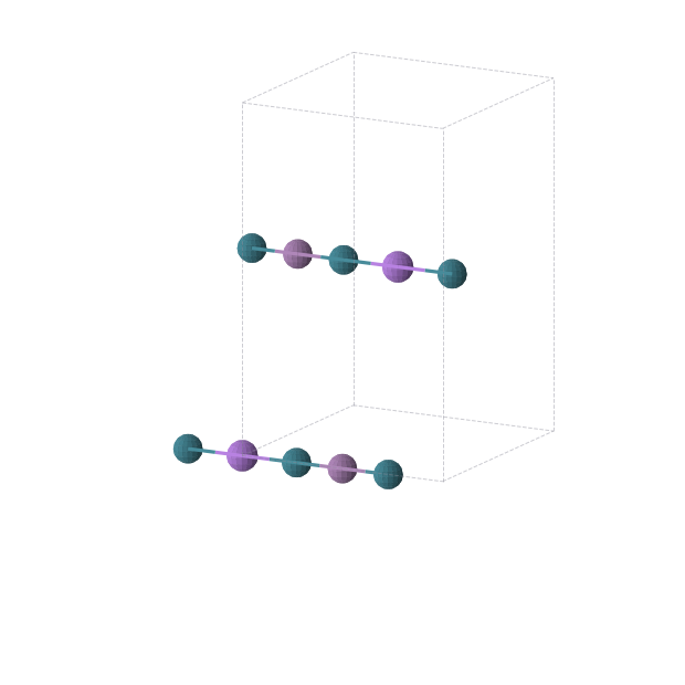 Crystal structure of Na1Pd2Sb1 (orthorhombic, Immm (No. 71))