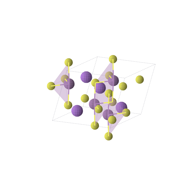 Crystal structure of NaSbS2 (monoclinic, C2/c (No. 15))