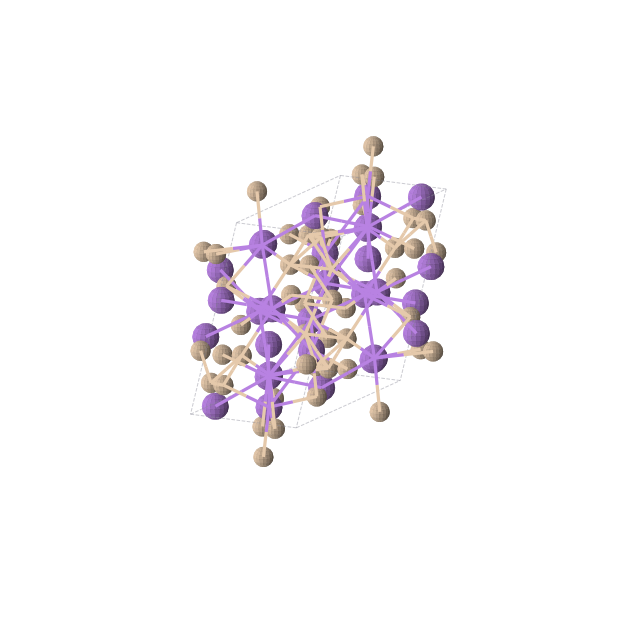 Crystal structure of NaSi (monoclinic, C2/c (No. 15))