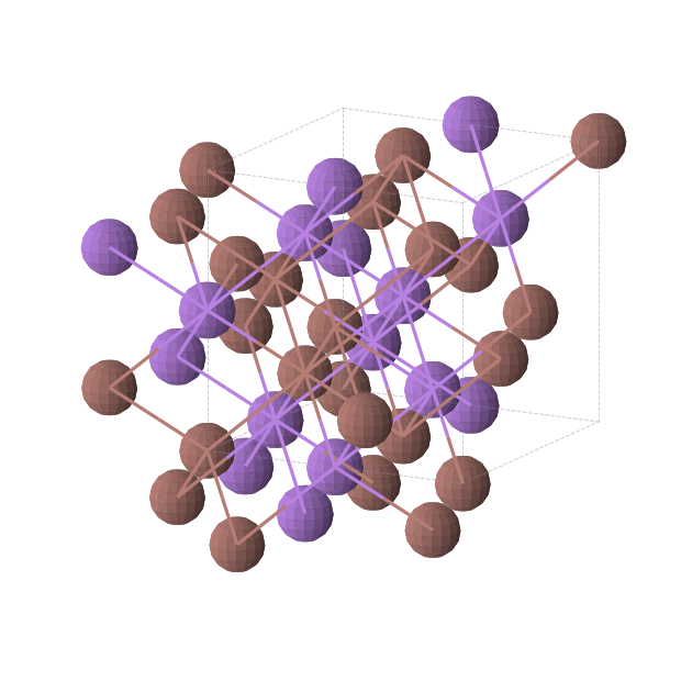 Crystal structure of NaTl (cubic, Fd-3m (No. 227))