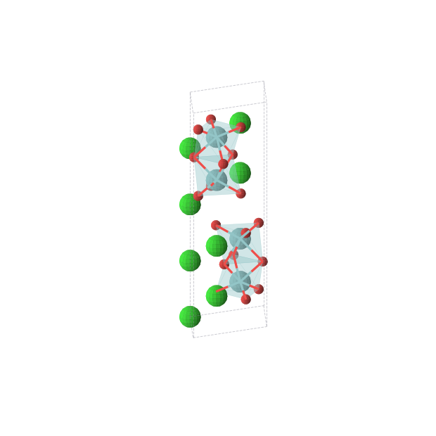Crystal structure of Sr4Nb2O9 (hexagonal, P63/m (No. 176))