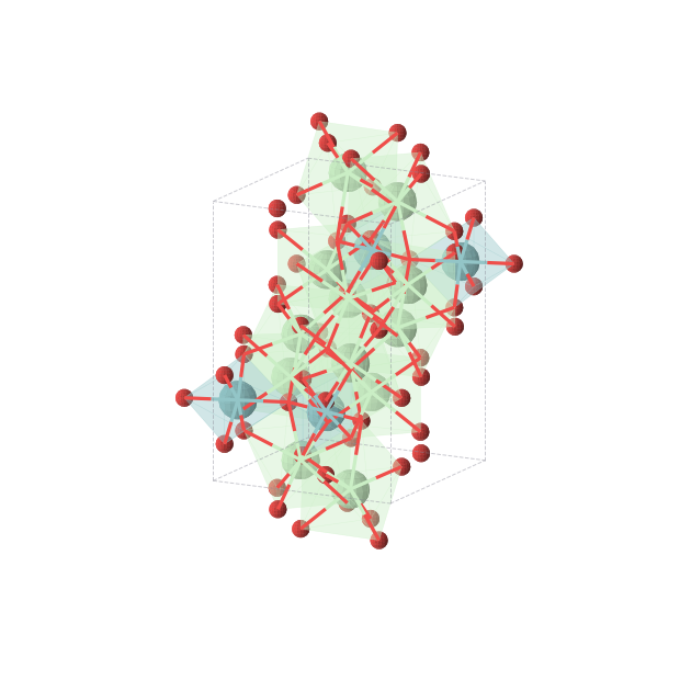 Crystal structure of Nb4Nd12O28 (orthorhombic, Pnma (No. 62))