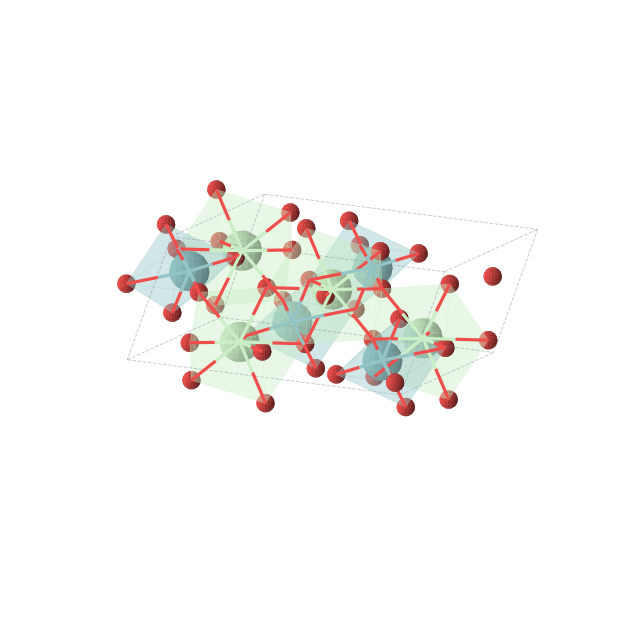 Crystal structure of Nb2Nd2O8 (monoclinic, C2/c (No. 15))