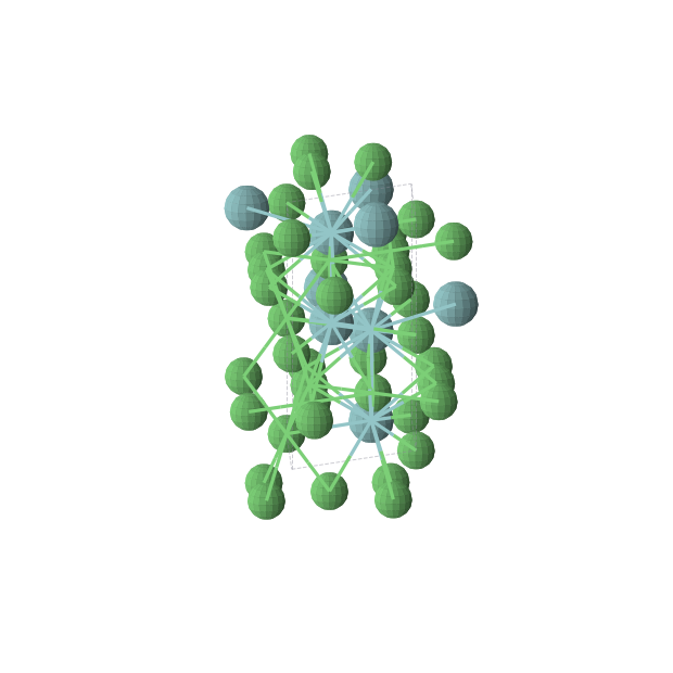 Crystal structure of NbNi2 (hexagonal, P63/mmc (No. 194))