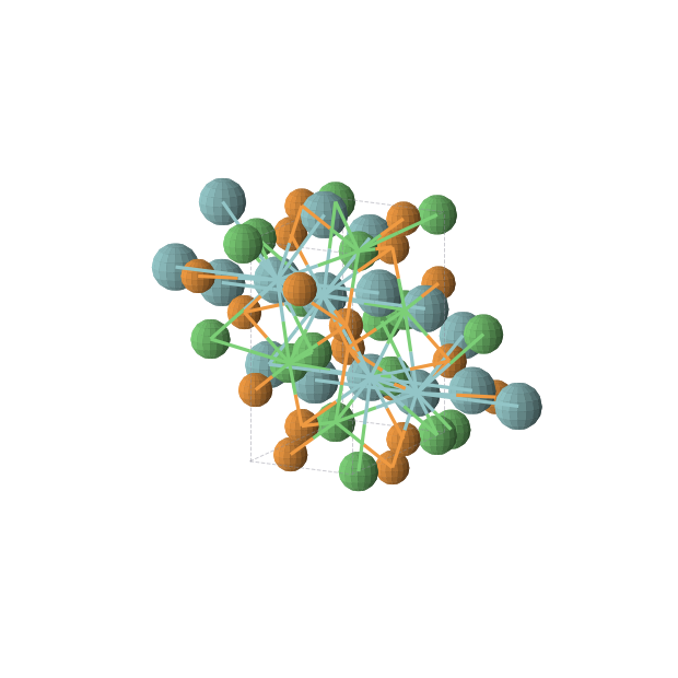 Crystal structure of NbNiP (orthorhombic, Pnma (No. 62))