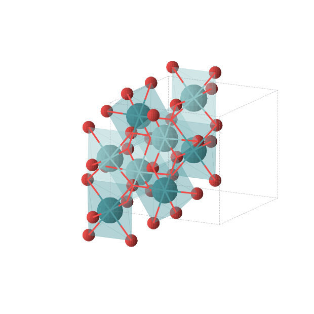 Crystal structure of NbRhO4 (tetragonal, I41md (No. 109))