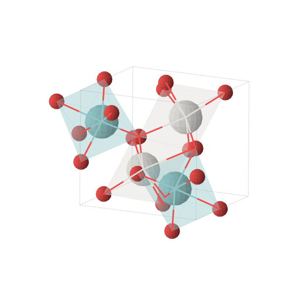 Crystal structure of Nb2O8Sc2 (monoclinic, P2/c (No. 13))