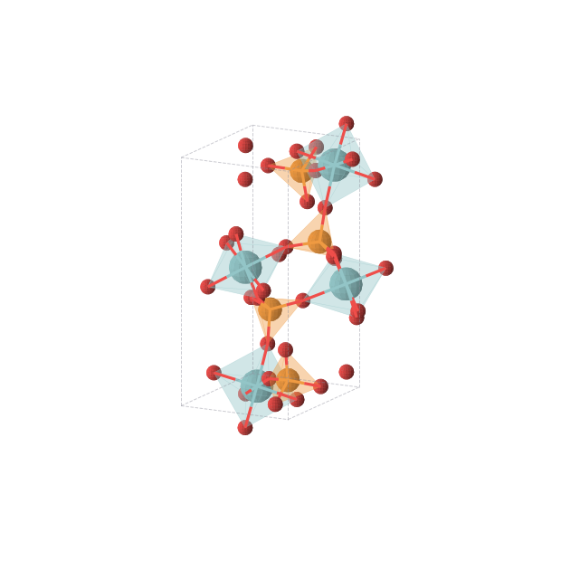Crystal structure of NbPO5 (orthorhombic, Pna21 (No. 33))