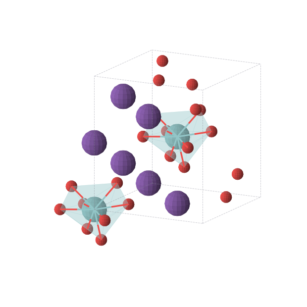 Crystal structure of Rb3NbO8 (tetragonal, I-42m (No. 121))