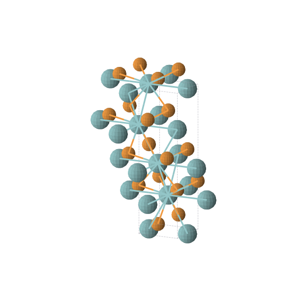 Crystal structure of NbP (tetragonal, I41md (No. 109))