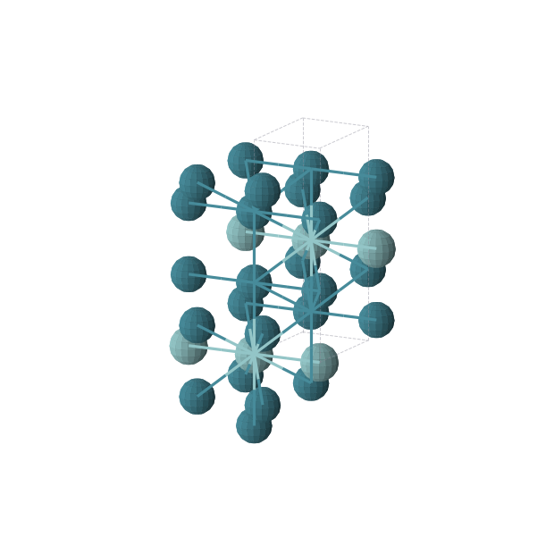 Crystal structure of NbPd2 (orthorhombic, Immm (No. 71))