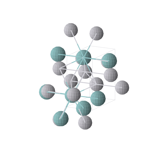 Crystal structure of NbPt (orthorhombic, Pmma (No. 51))