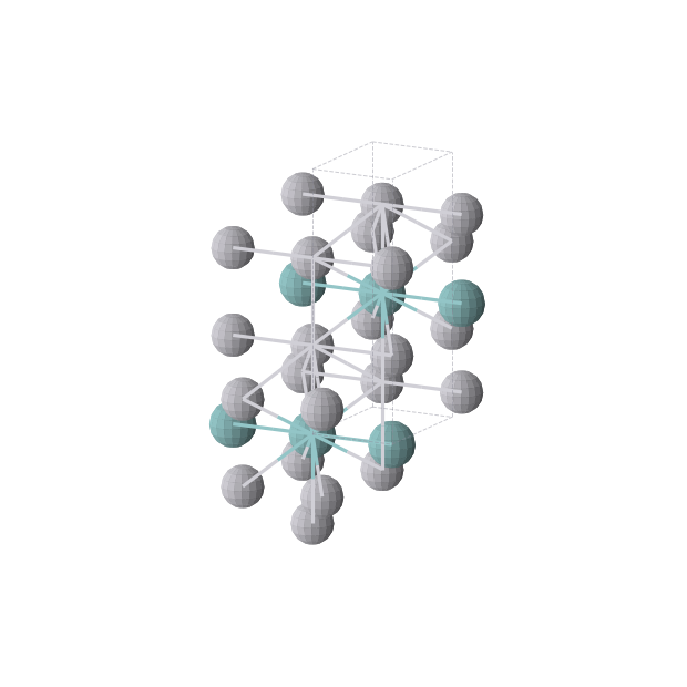 Crystal structure of NbPt2 (orthorhombic, Immm (No. 71))