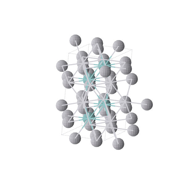 Crystal structure of NbPt3 (monoclinic, P21/m (No. 11))