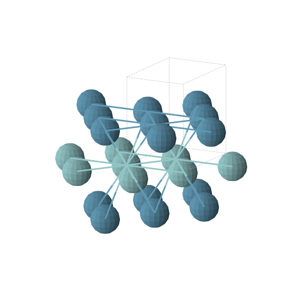 Crystal structure of NbRe (orthorhombic, Cmmm (No. 65))