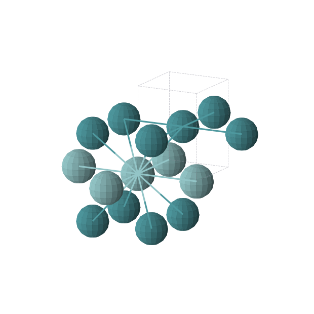 Crystal structure of NbRh (tetragonal, P4/mmm (No. 123))