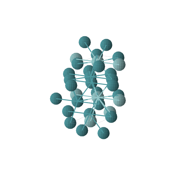 Crystal structure of NbRh2 (monoclinic, Pm (No. 6))
