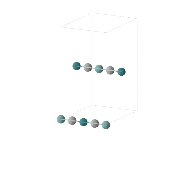 Crystal structure of NbRhTi2 (orthorhombic, Immm (No. 71))
