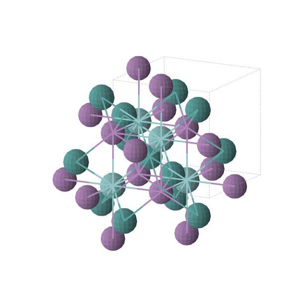 Crystal structure of NbSbRu (cubic, F-43m (No. 216))