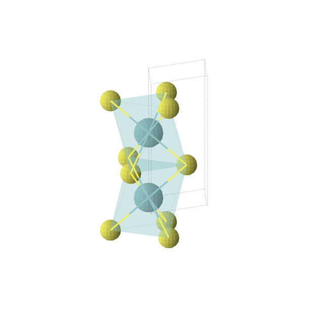 Crystal structure of NbS (hexagonal, P63/mmc (No. 194))