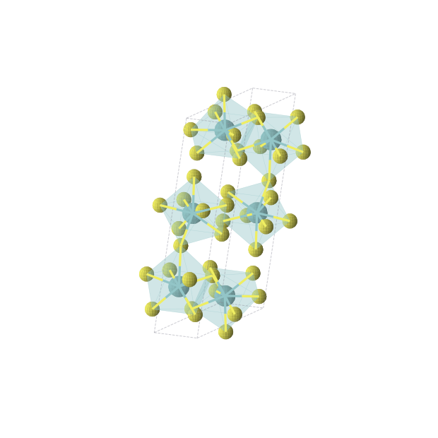 Crystal structure of NbS3 (monoclinic, P21/m (No. 11))