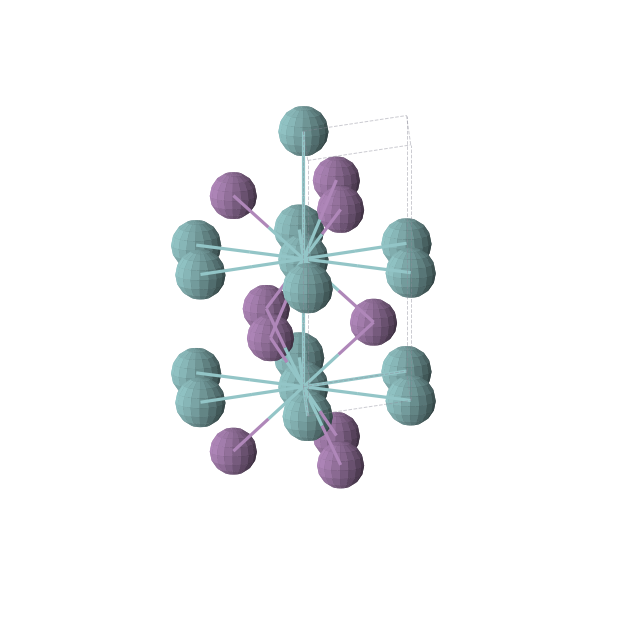 Crystal structure of NbSb (hexagonal, P63/mmc (No. 194))