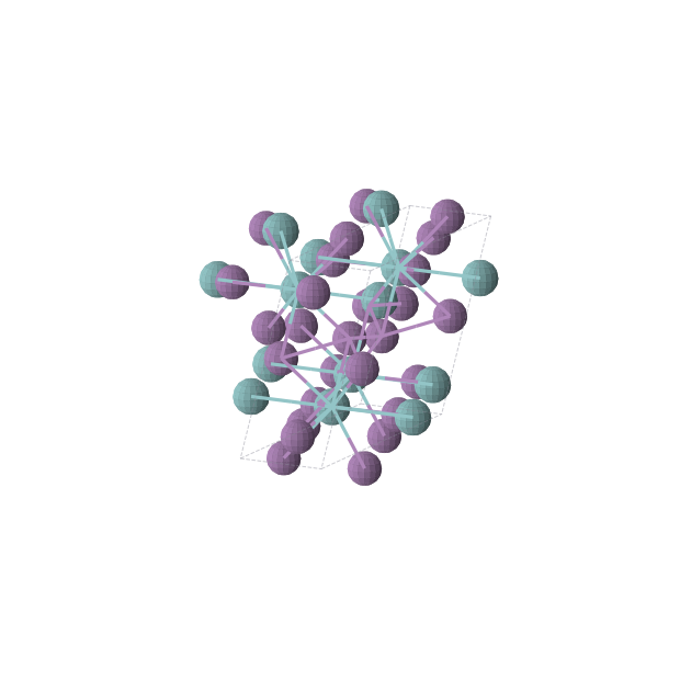 Crystal structure of NbSb2 (monoclinic, C2/m (No. 12))