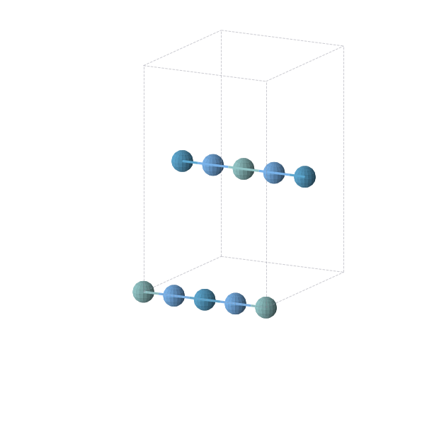 Crystal structure of Nb1Ta2W1 (orthorhombic, Immm (No. 71))
