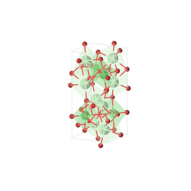 Crystal structure of Nd2NiO4 (tetragonal, P42/ncm (No. 138))