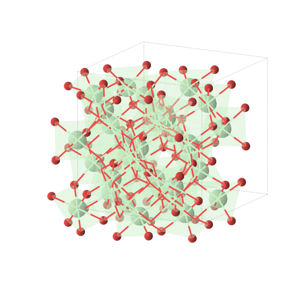 Crystal structure of Nd2O3 (cubic, Ia-3 (No. 206))