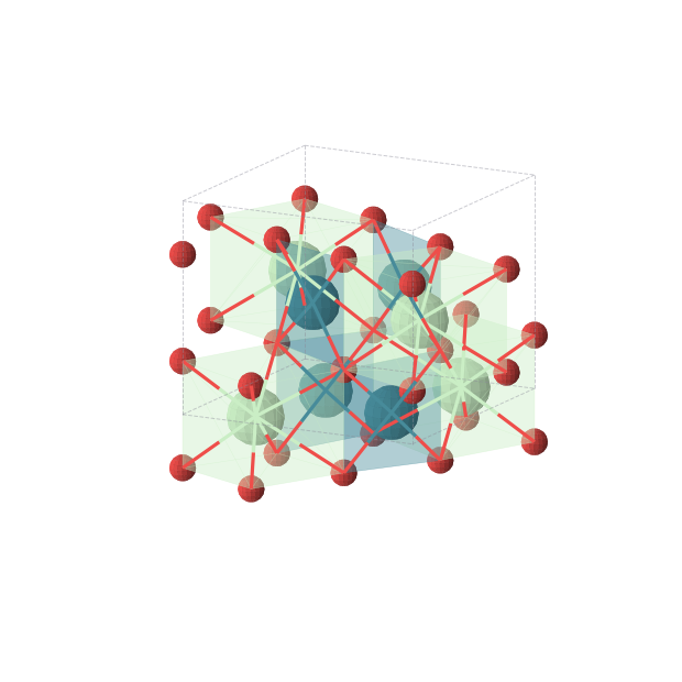 Crystal structure of Nd2Pd2O5 (tetragonal, P42/m (No. 84))