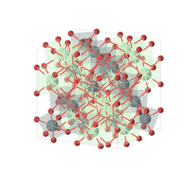 Crystal structure of Nd4O14Sn4 (cubic, Fd-3m (No. 227))