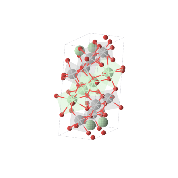 Crystal structure of Nd2Ti2O7 (monoclinic, P21 (No. 4))