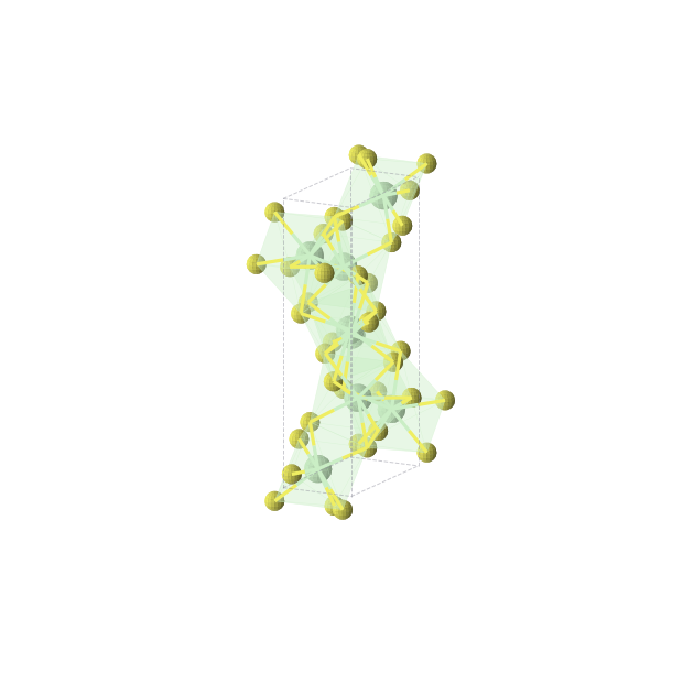 Crystal structure of Nd2S3 (orthorhombic, Pnma (No. 62))