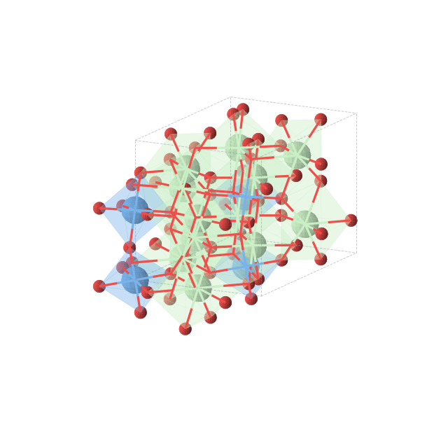 Crystal structure of Nd3TaO7 (orthorhombic, Cmcm (No. 63))