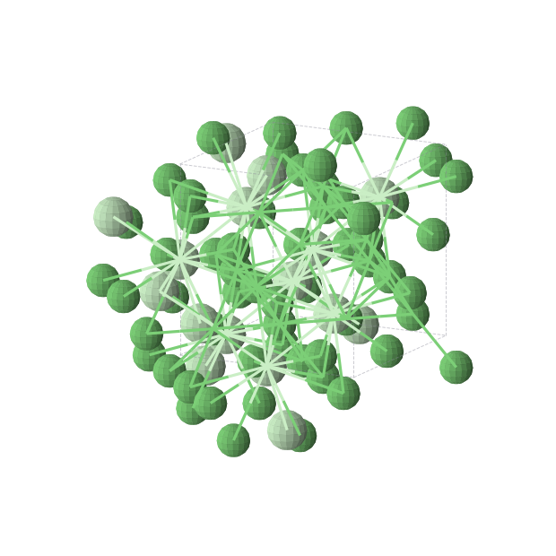 Crystal structure of NdNi2 (cubic, Fd-3m (No. 227))