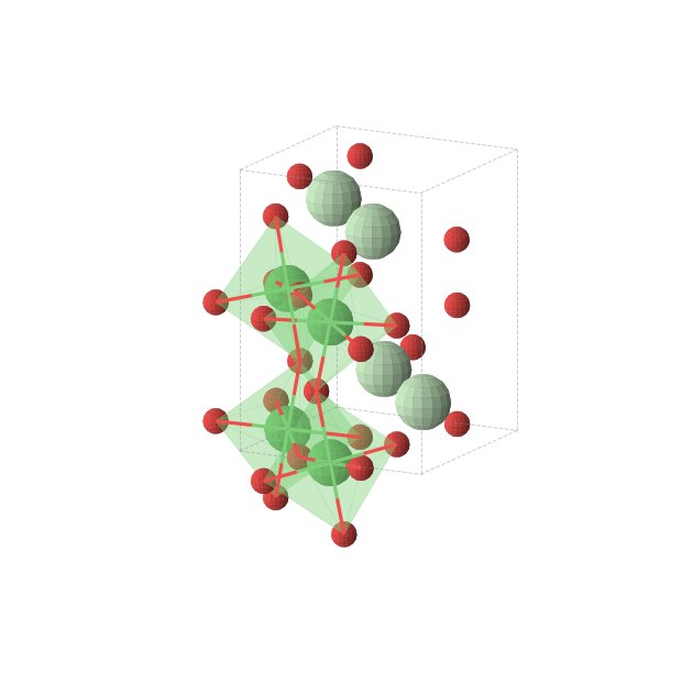Crystal structure of NdNiO3 (orthorhombic, Pnma (No. 62))