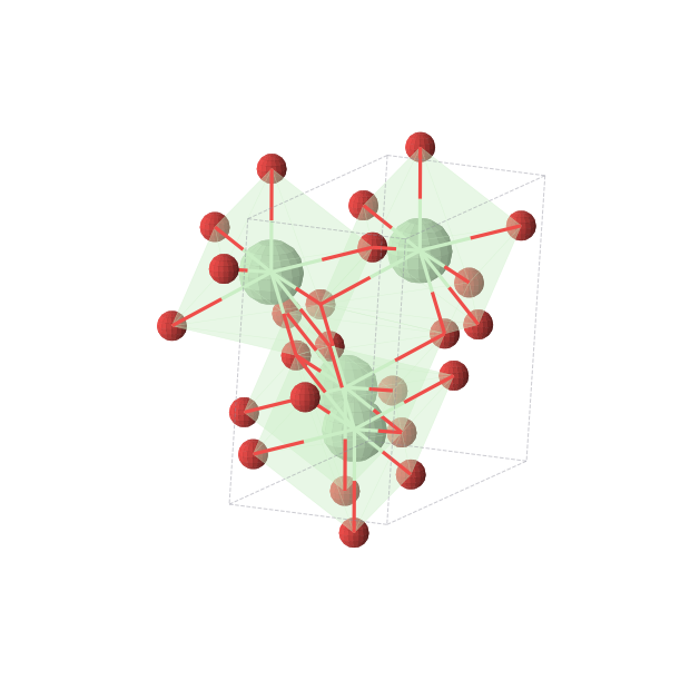 Crystal structure of NdO2 (monoclinic, C2/m (No. 12))