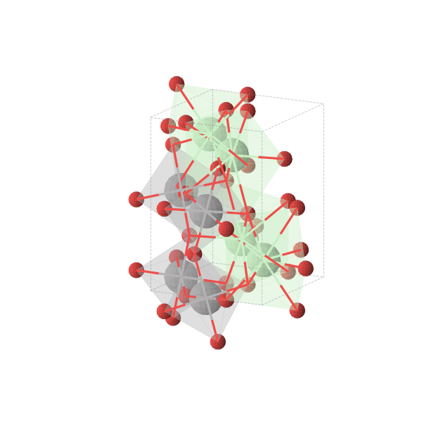 Crystal structure of NdVO3 (orthorhombic, Pnma (No. 62))