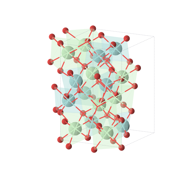 Crystal structure of NdZrO3 (tetragonal, I-4m2 (No. 119))