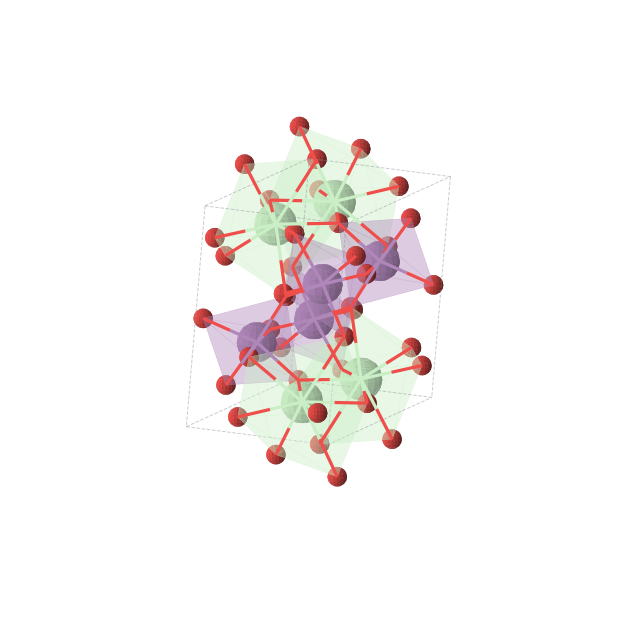 Crystal structure of NdSbO4 (monoclinic, P21/c (No. 14))