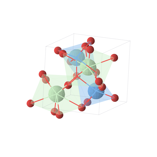 Crystal structure of NdTaO4 (monoclinic, P2/c (No. 13))