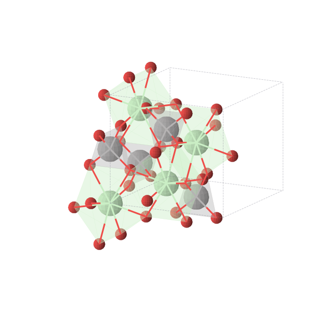 Crystal structure of NdVO4 (tetragonal, I41/amd (No. 141))