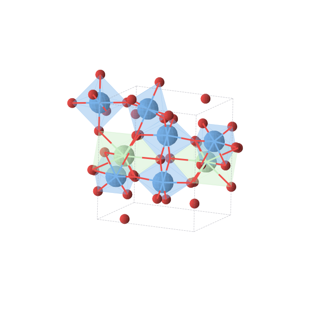 Crystal structure of NdTa3O9 (monoclinic, P21/m (No. 11))