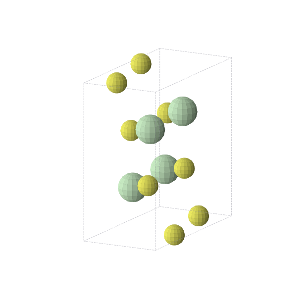 Crystal structure of NdS2 (monoclinic, P21/c (No. 14))