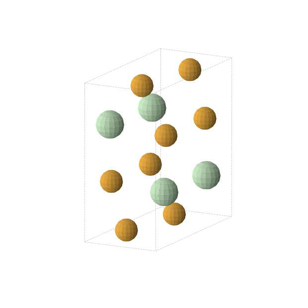 Crystal structure of NdSe2 (monoclinic, P21/c (No. 14))