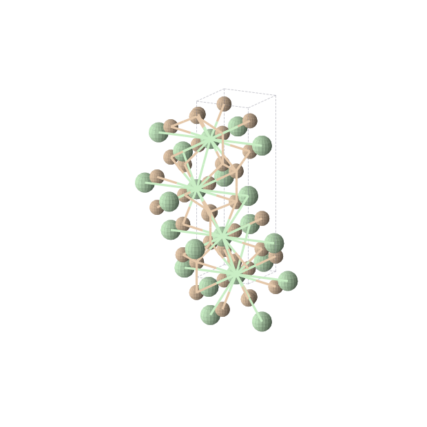 Crystal structure of NdSi2 (tetragonal, I41/amd (No. 141))