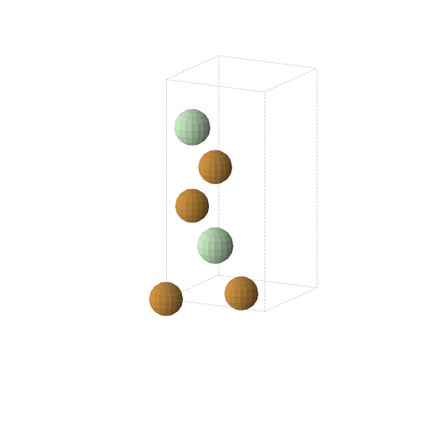 Crystal structure of NdTe2 (tetragonal, P4/nmm (No. 129))